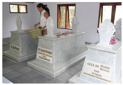 makam-keluarga